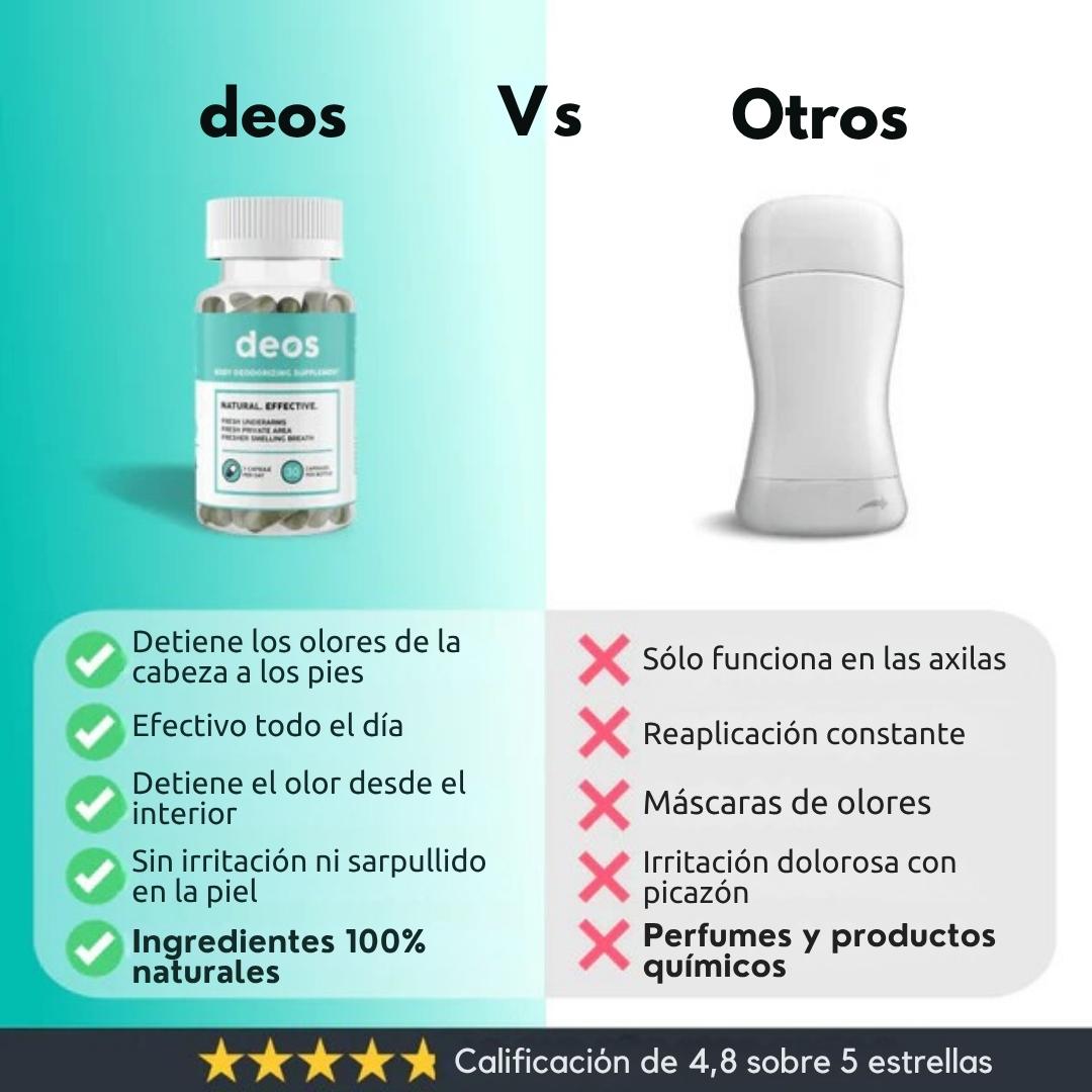Desodorante Corporal Deos
