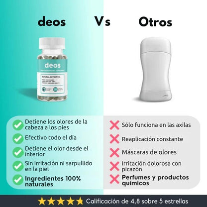 Desodorante Corporal Deos