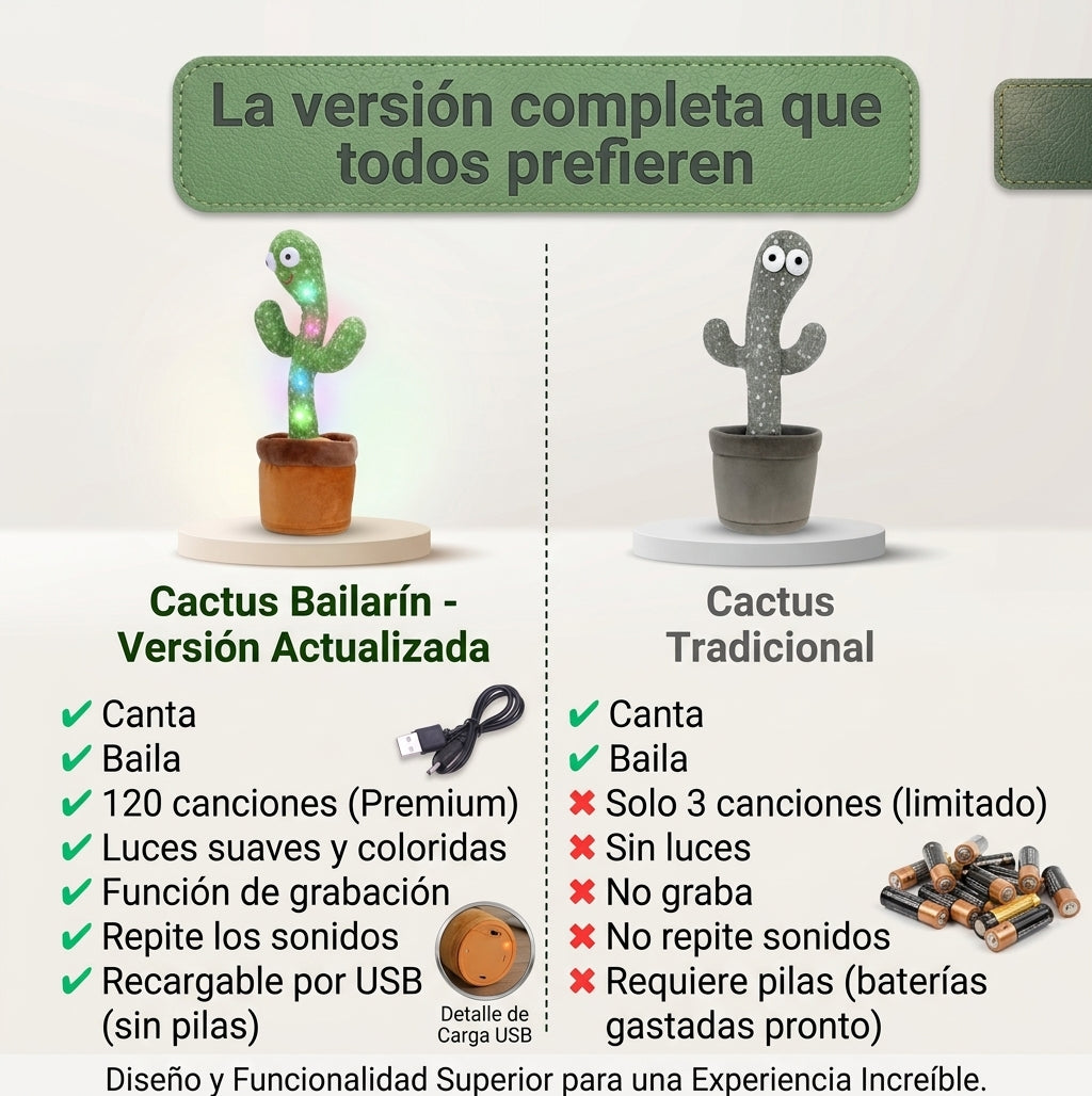 Cactus Bailarín e imitador de voz