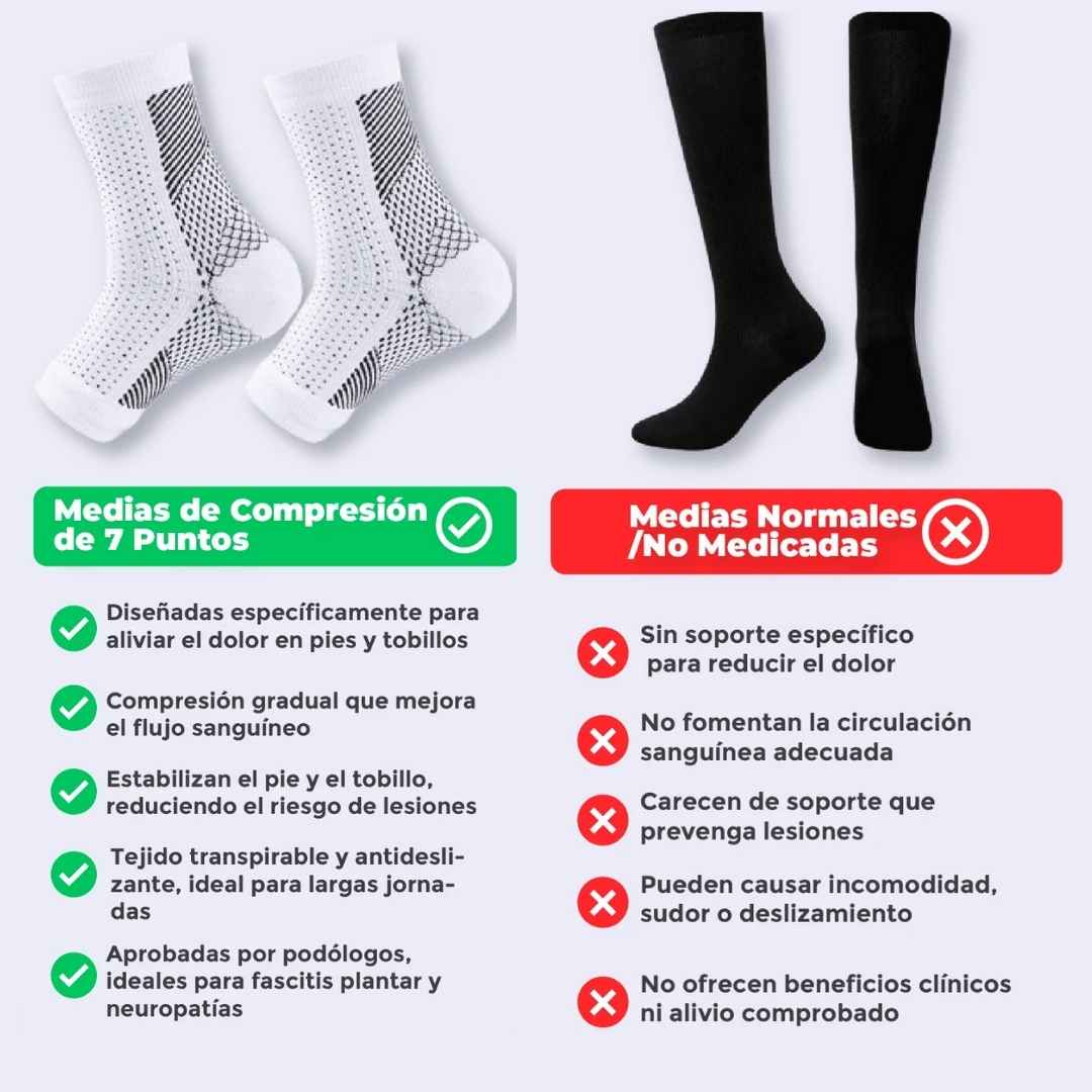 Paga 1 - Lleva 2 – Oferta Doble MediPies