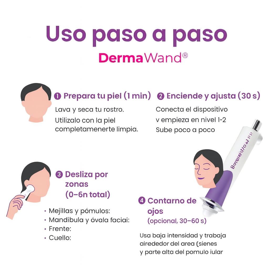 DermaWand, Tecnología para una piel firme y radiante en casa